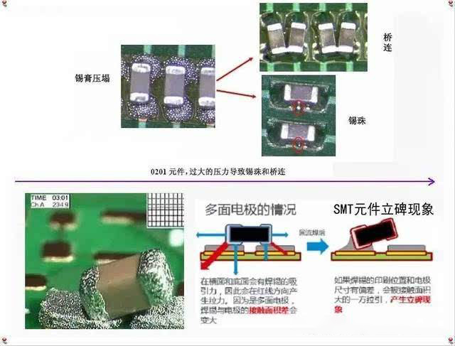 SMT贴片加工