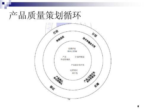 SMT贴片加工技术